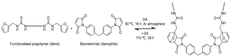 Scheme 3