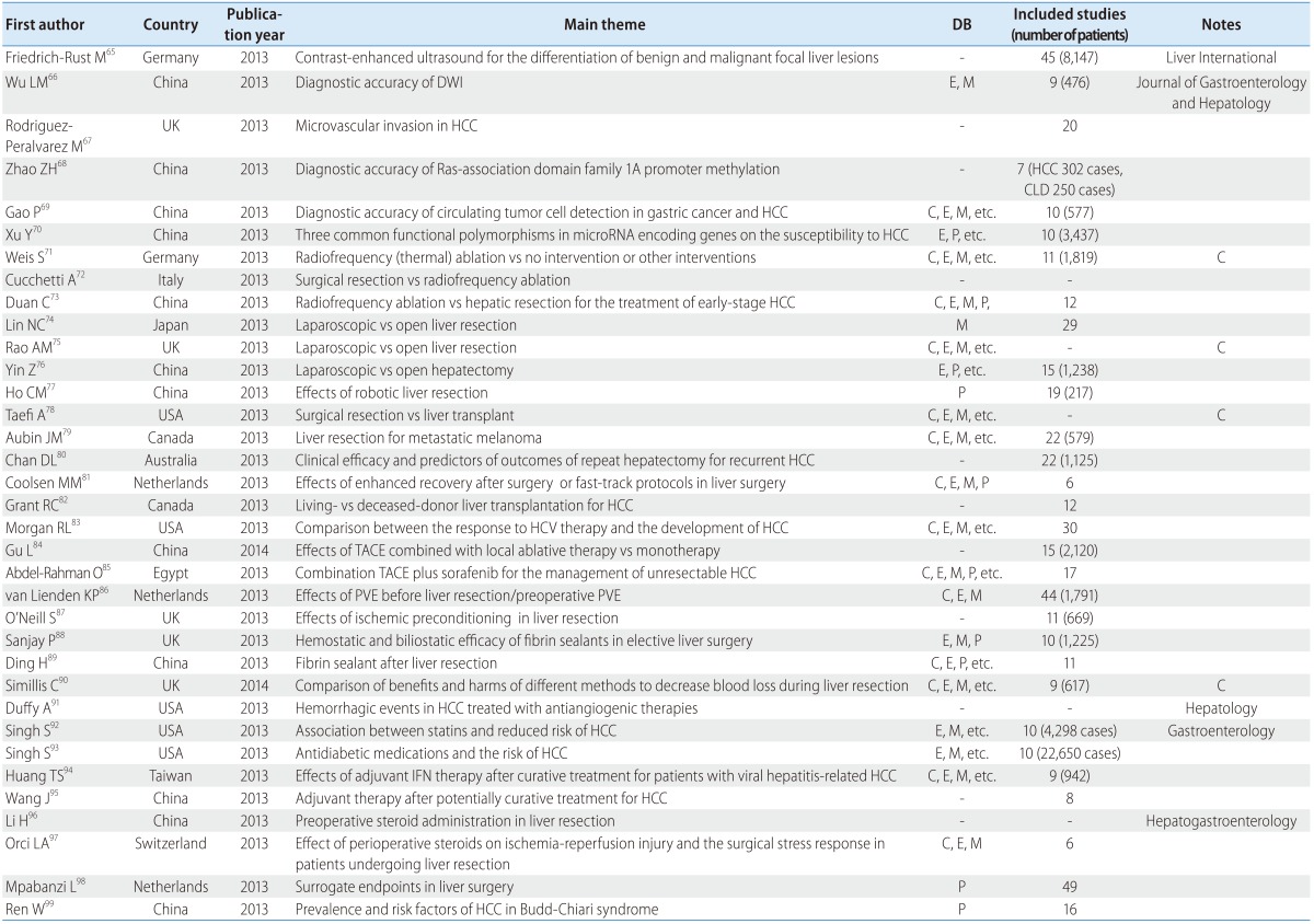 graphic file with name cmh-20-137-i007.jpg