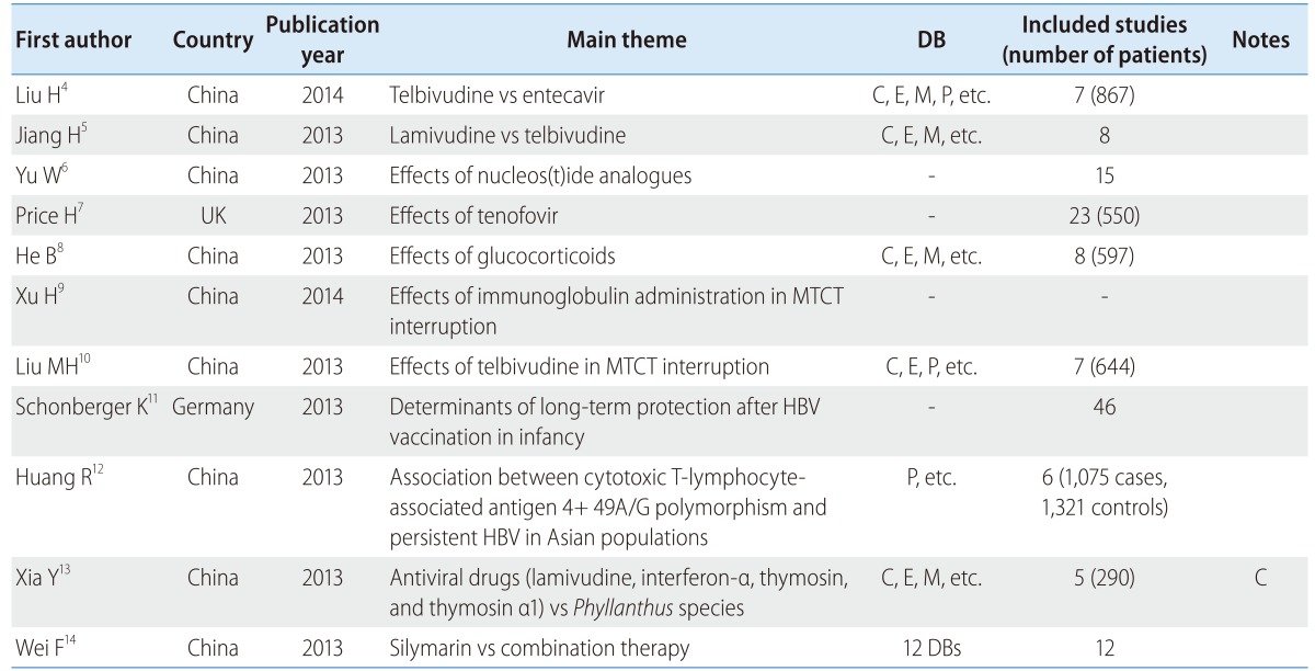 graphic file with name cmh-20-137-i001.jpg