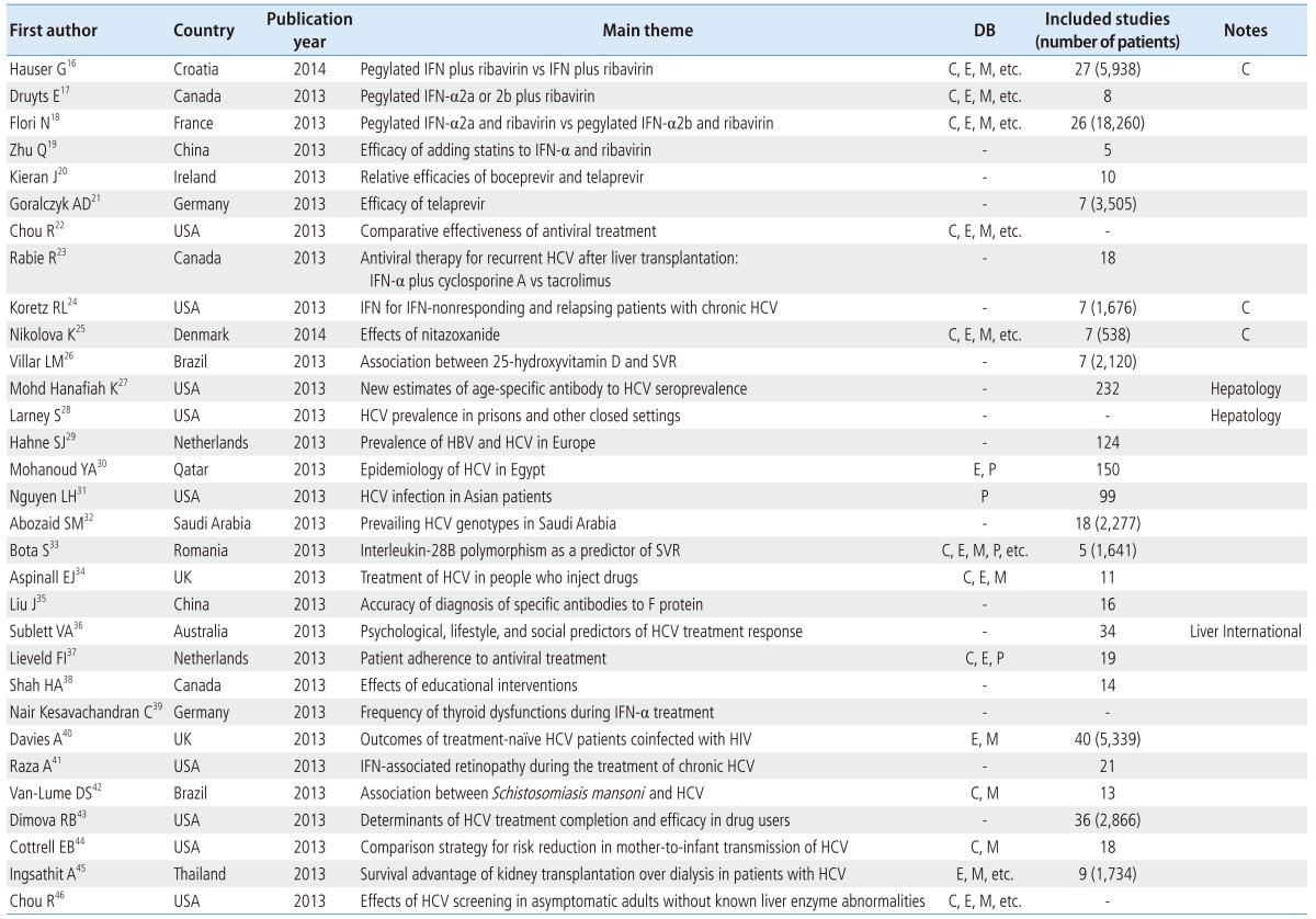 graphic file with name cmh-20-137-i002.jpg