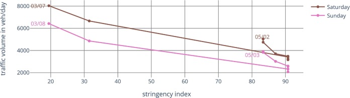 Fig. 18