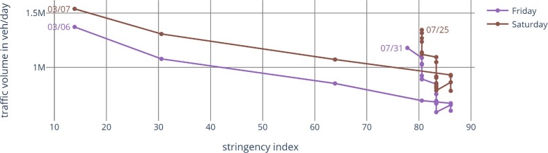 Fig. 20