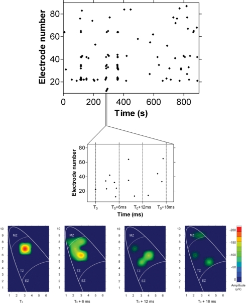 Fig. 4.