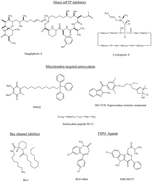 Fig. (4)