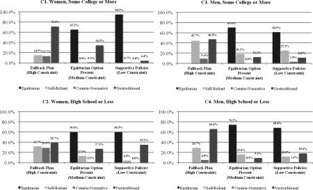 graphic file with name nihms-676777-f0003.jpg