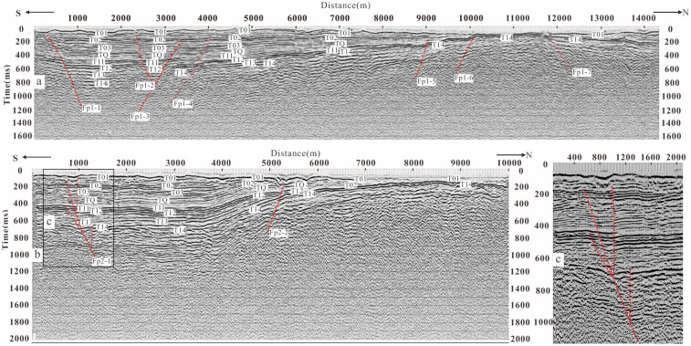 Fig 4