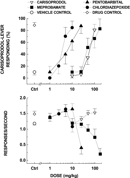 Fig. 9.