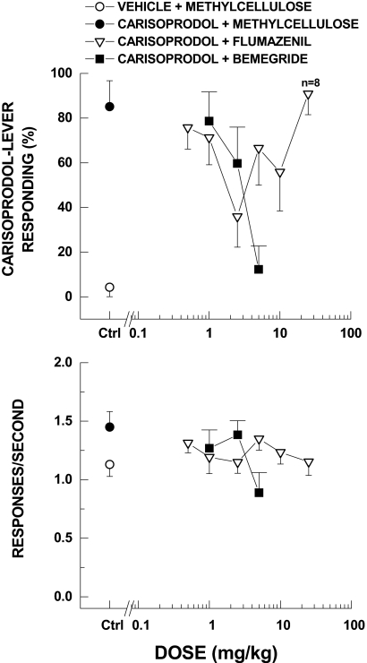 Fig. 10.