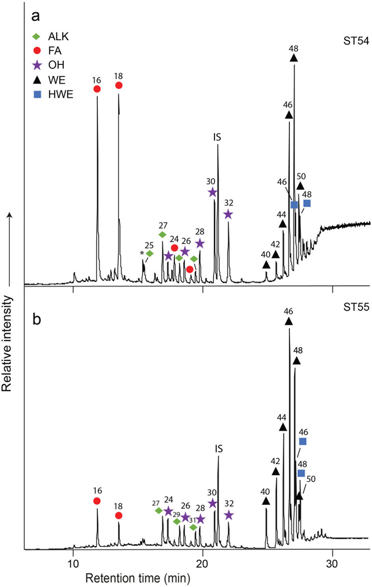 Fig 4