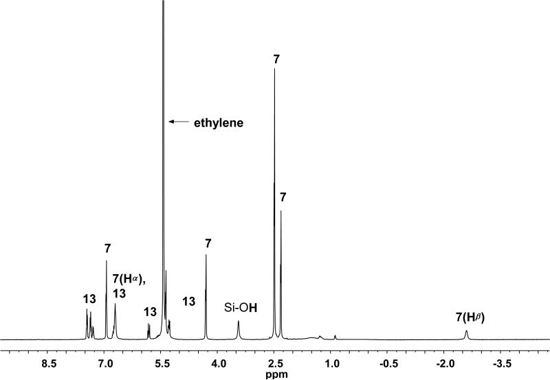 Figure 9