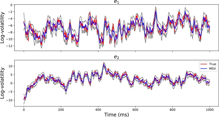 Appendix 3—figure 2.