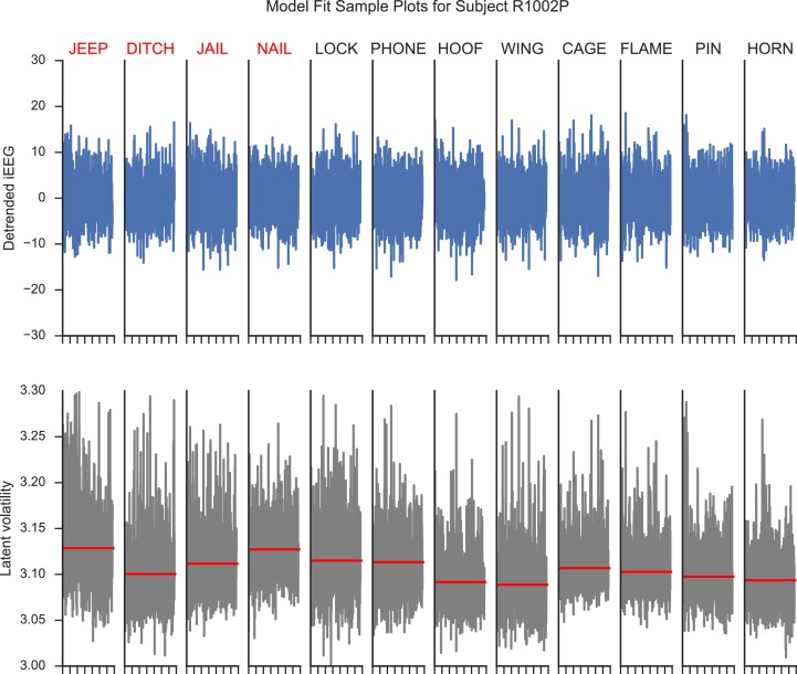 Appendix 4—figure 1.