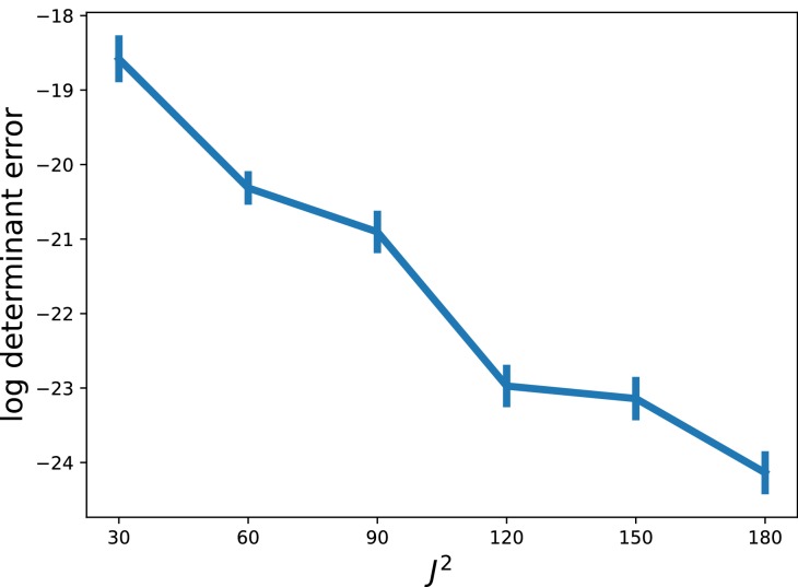 Appendix 3—figure 1.