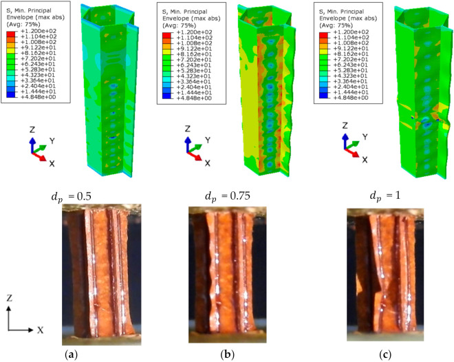 Figure 13