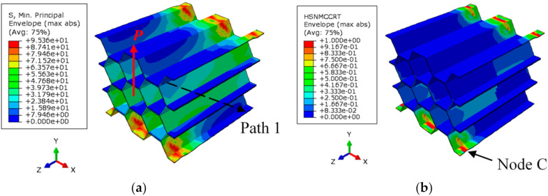 Figure 16