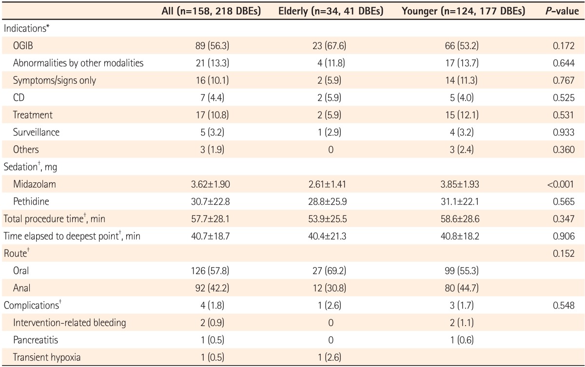 graphic file with name ir-12-313-i003.jpg