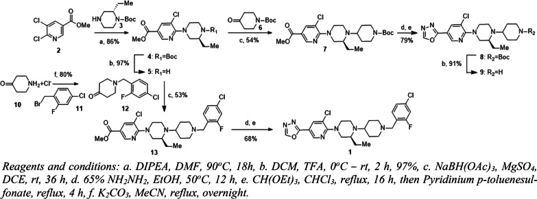 Scheme 2