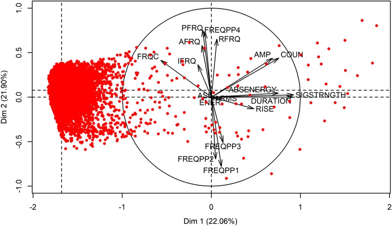 Fig. 9