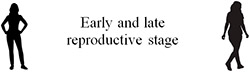 graphic file with name nihms-2004993-t0002.jpg