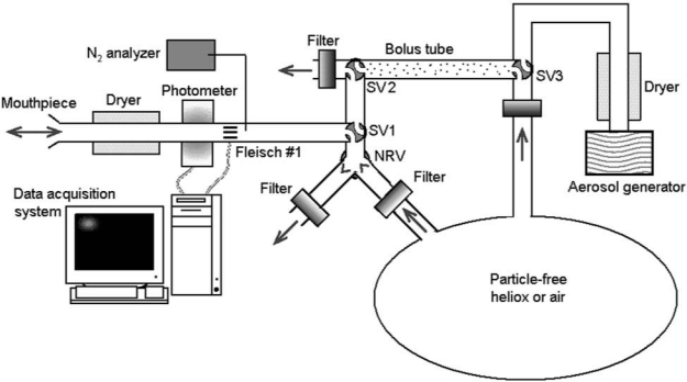 FIG. 1.