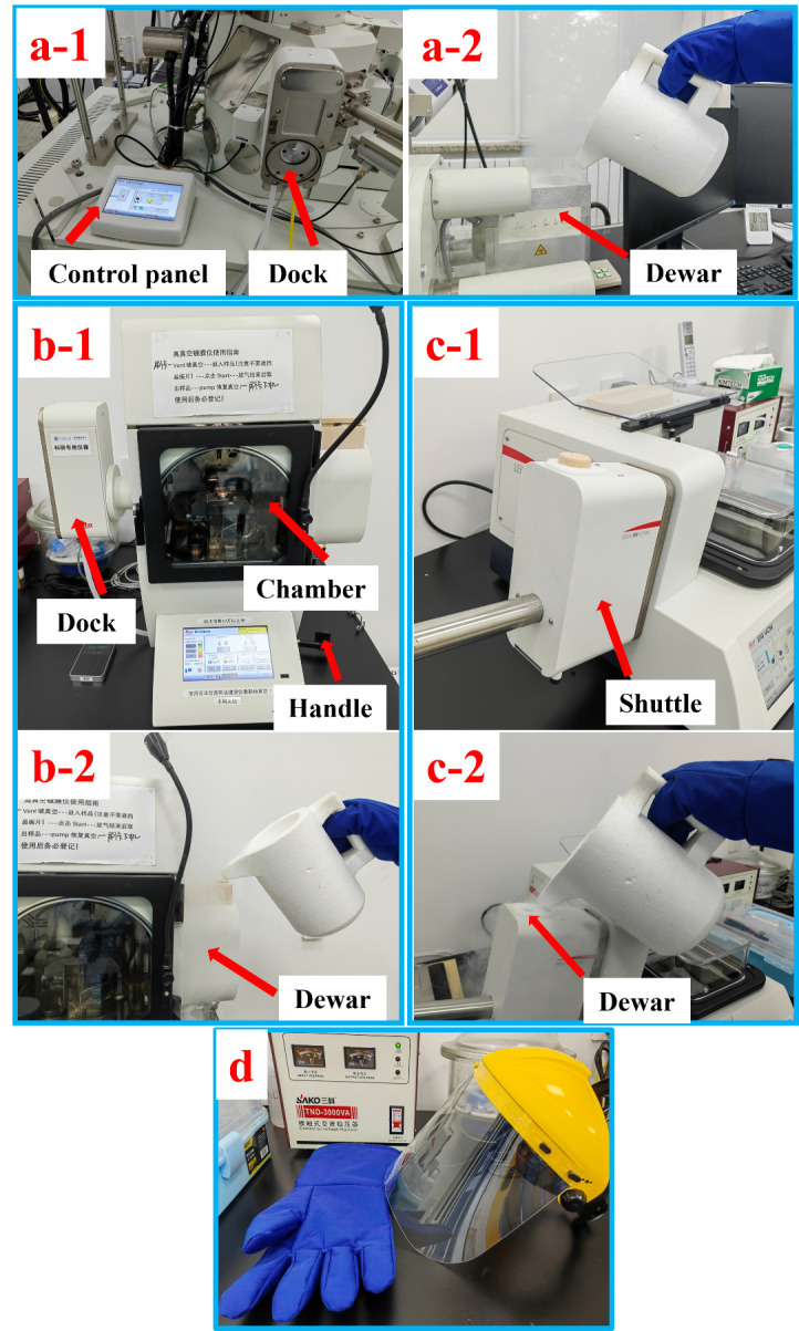 Figure 2.