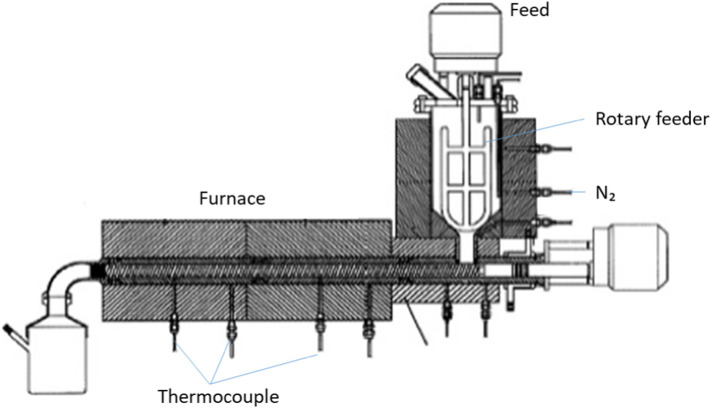 Fig. 8