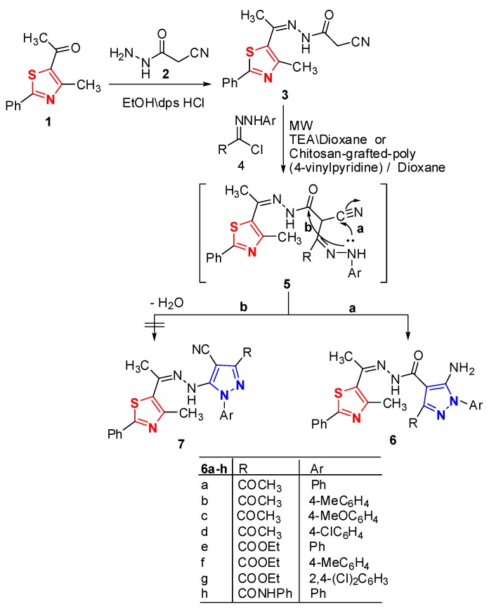 Scheme 1