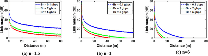 Fig. 24