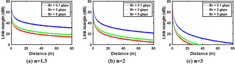 Fig. 21