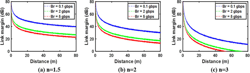 Fig. 20