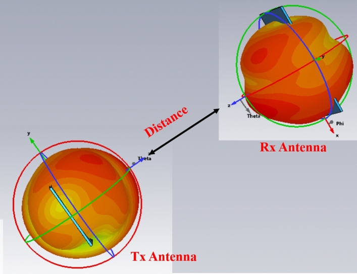 Fig. 19