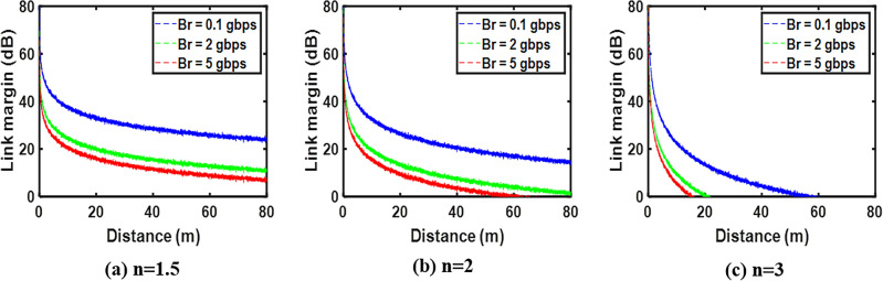 Fig. 23