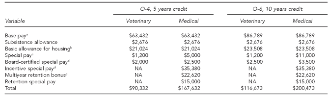 graphic file with name 14_Jarman_Table2.jpg