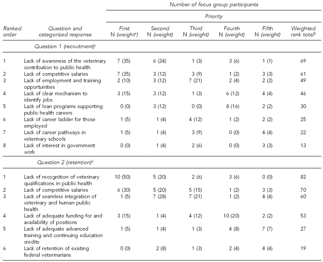 graphic file with name 14_Jarman_Table1.jpg