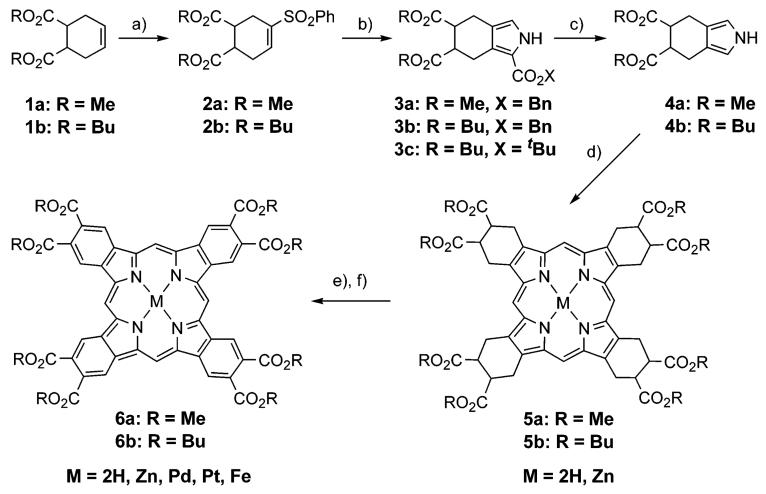 SCHEME 1a