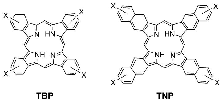 CHART 1