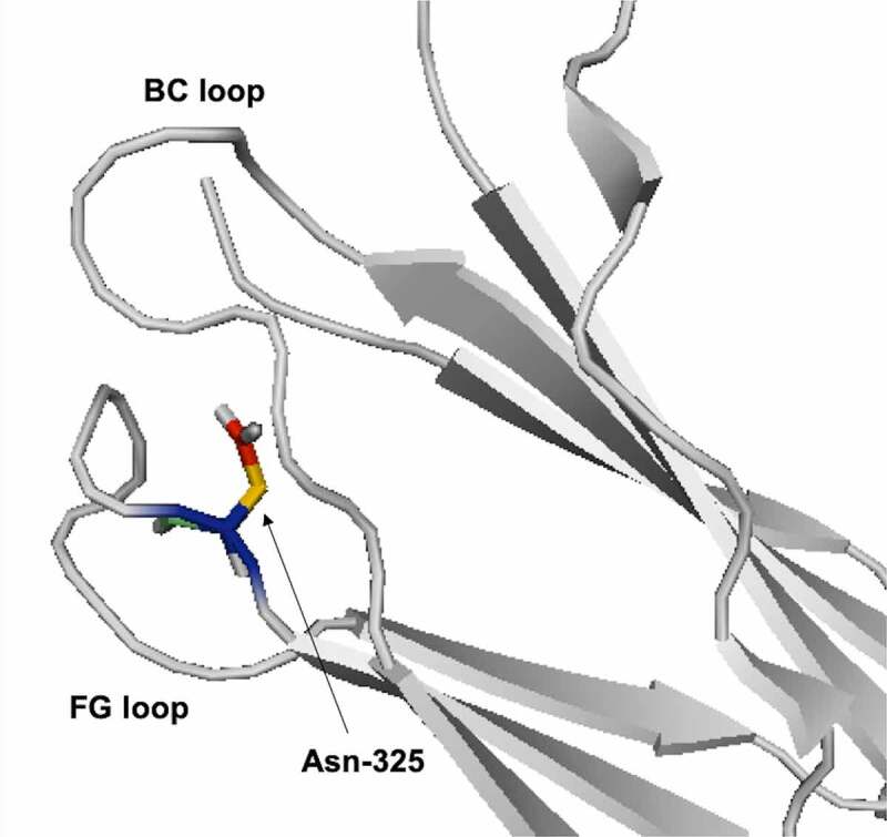 Figure 2.