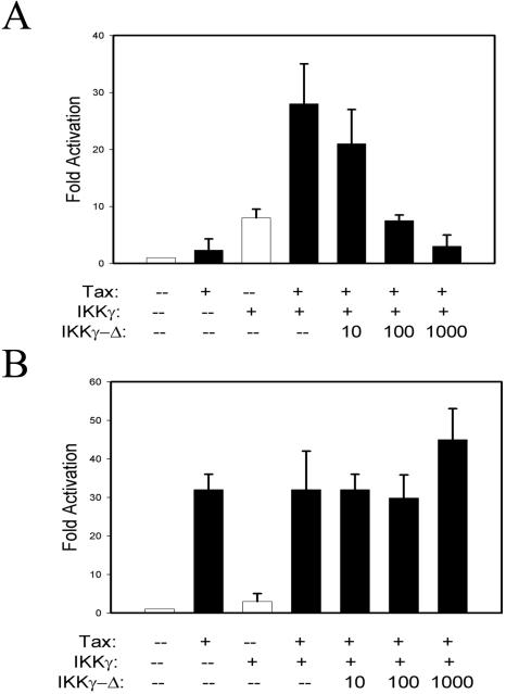 FIG. 9.