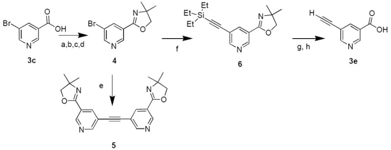 Scheme 3