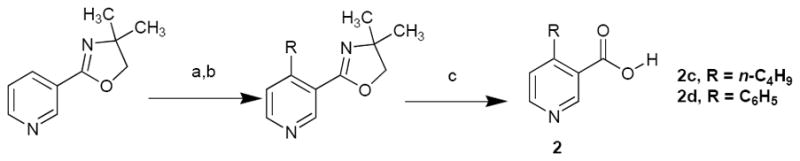 Scheme 2