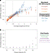 Fig. 2: