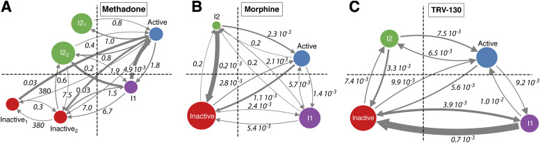 Fig. 4.