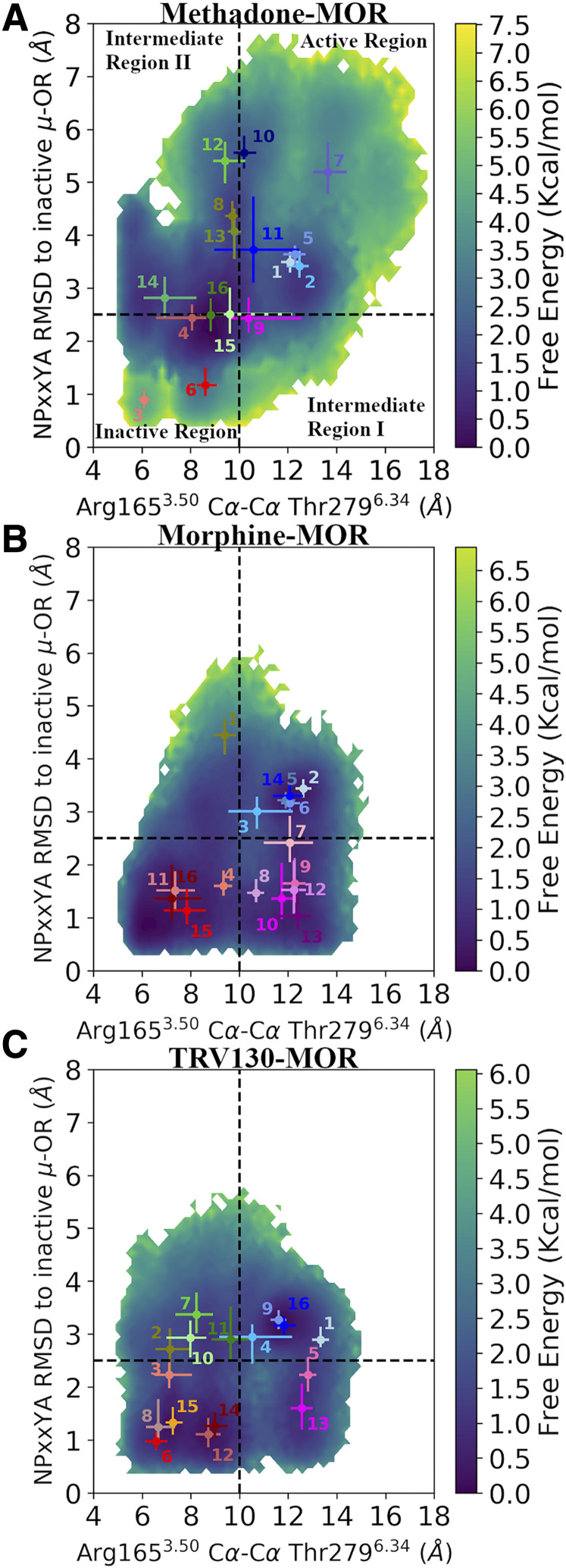 Fig. 2.