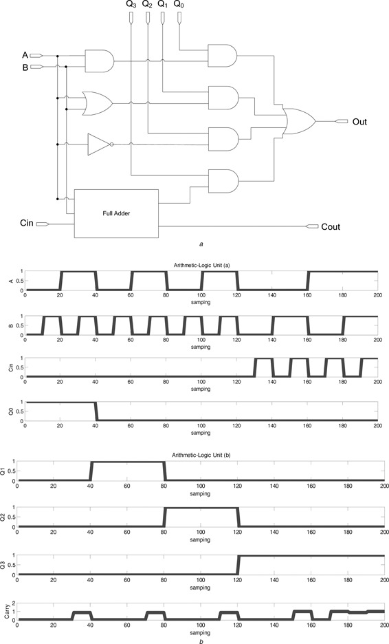 Fig. 11