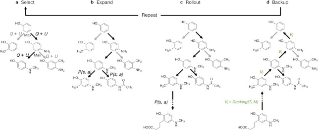 Fig. 3.