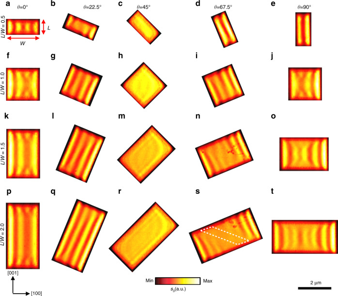 Fig. 3