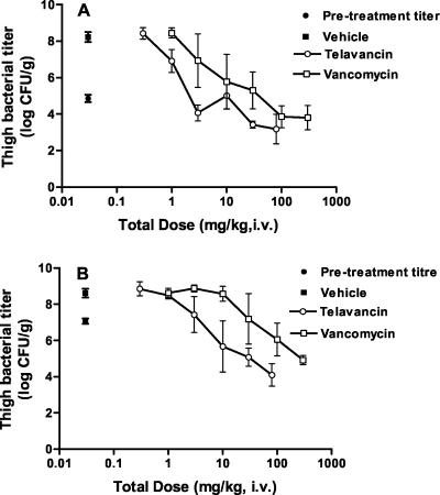 FIG. 8.