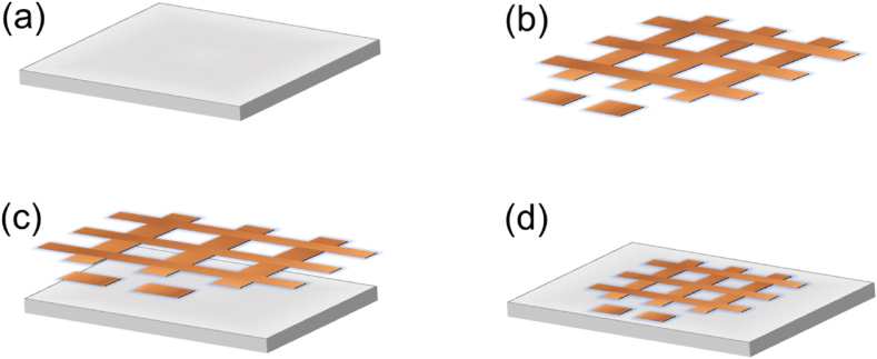 Fig. 3