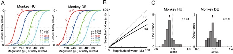 Fig. 4.