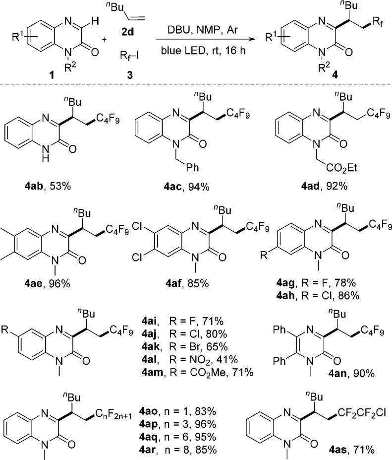 Scheme 3